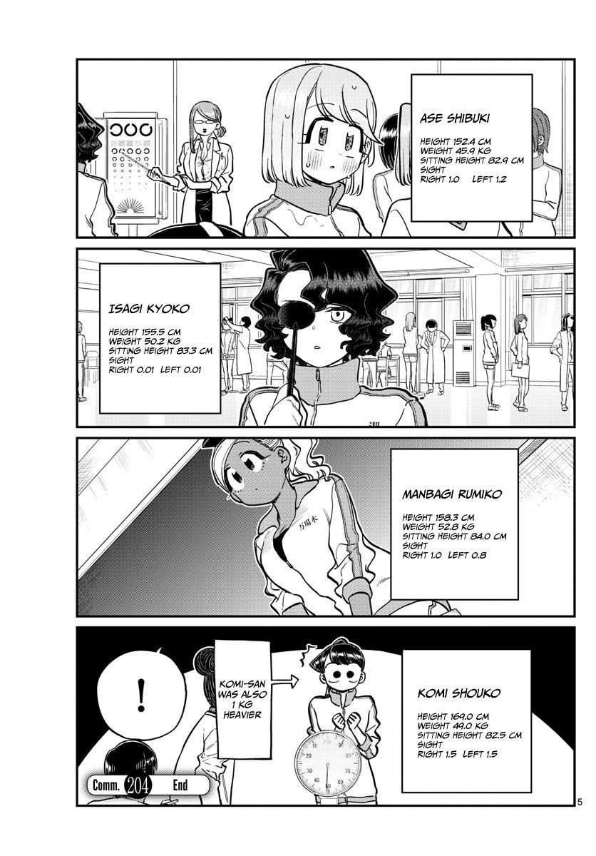 Komi Can’t Communicate, Chapter 204 image 5